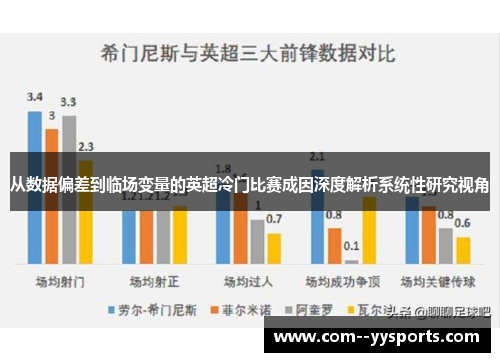 从数据偏差到临场变量的英超冷门比赛成因深度解析系统性研究视角