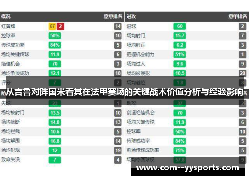 从吉鲁对阵国米看其在法甲赛场的关键战术价值分析与经验影响 从吉鲁对阵国米看其在法甲赛场的关键战术价值分析与经验影响