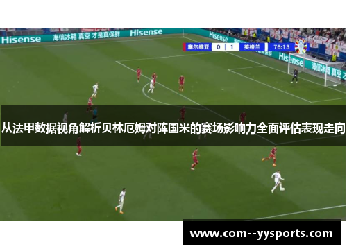 从法甲数据视角解析贝林厄姆对阵国米的赛场影响力全面评估表现走向