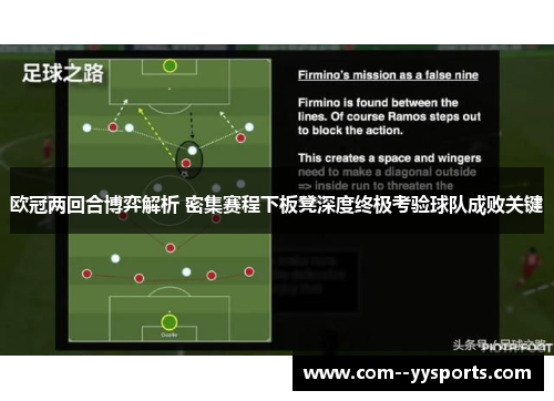 欧冠两回合博弈解析 密集赛程下板凳深度终极考验球队成败关键 欧冠两回合博弈解析 密集赛程下板凳深度终极考验球队成败关键