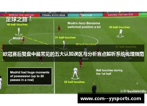 欧冠赛后复盘中最常见的五大认知误区与分析盲点解析系统梳理指南