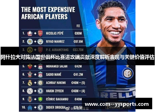 阿什拉夫对阵法国世俱杯比赛进攻端贡献深度解析表现与关键价值评估