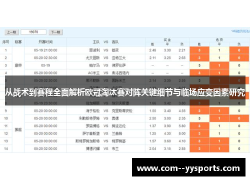 从战术到赛程全面解析欧冠淘汰赛对阵关键细节与临场应变因素研究 从战术到赛程全面解析欧冠淘汰赛对阵关键细节与临场应变因素研究
