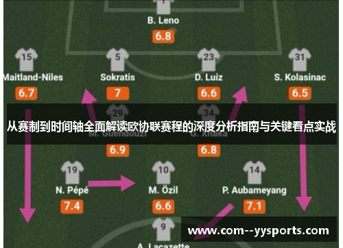 从赛制到时间轴全面解读欧协联赛程的深度分析指南与关键看点实战