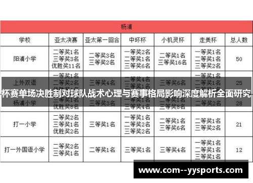 杯赛单场决胜制对球队战术心理与赛事格局影响深度解析全面研究