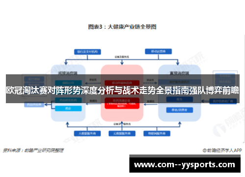 欧冠淘汰赛对阵形势深度分析与战术走势全景指南强队博弈前瞻