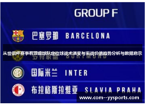 从世俱杯赛事看顶级球队定位球战术演变与实战价值趋势分析与数据启示