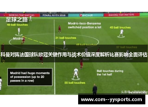科曼对阵法国球队欧冠关键作用与战术价值深度解析比赛影响全面评估 科曼对阵法国球队欧冠关键作用与战术价值深度解析比赛影响全面评估