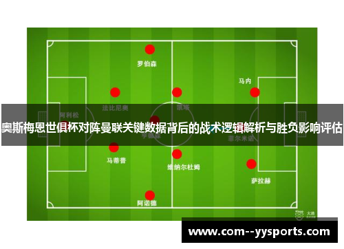奥斯梅恩世俱杯对阵曼联关键数据背后的战术逻辑解析与胜负影响评估