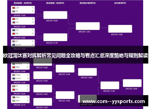 欧冠淘汰赛对阵解析常见问题全攻略与看点汇总深度前瞻与规则解读 欧冠淘汰赛对阵解析常见问题全攻略与看点汇总深度前瞻与规则解读